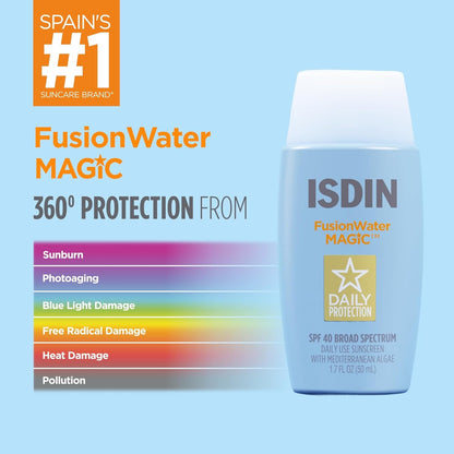 Fusion Water MAGIC SPF 40, Lightweight Sunscreen For Face with Hyaluronic Acid and Vitamin E, Ideal for Daily Use, Dermatologist Recommended, Fast Absorbing and Non-Comedogenic