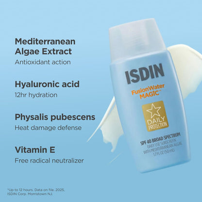 Fusion Water MAGIC SPF 40, Lightweight Sunscreen For Face with Hyaluronic Acid and Vitamin E, Ideal for Daily Use, Dermatologist Recommended, Fast Absorbing and Non-Comedogenic